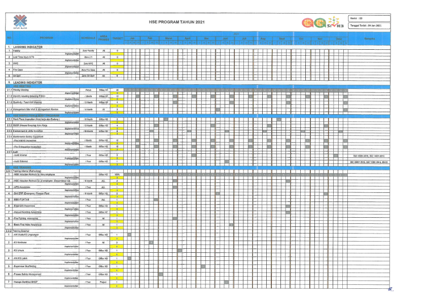 Detail Contoh Program K3 Nomer 13