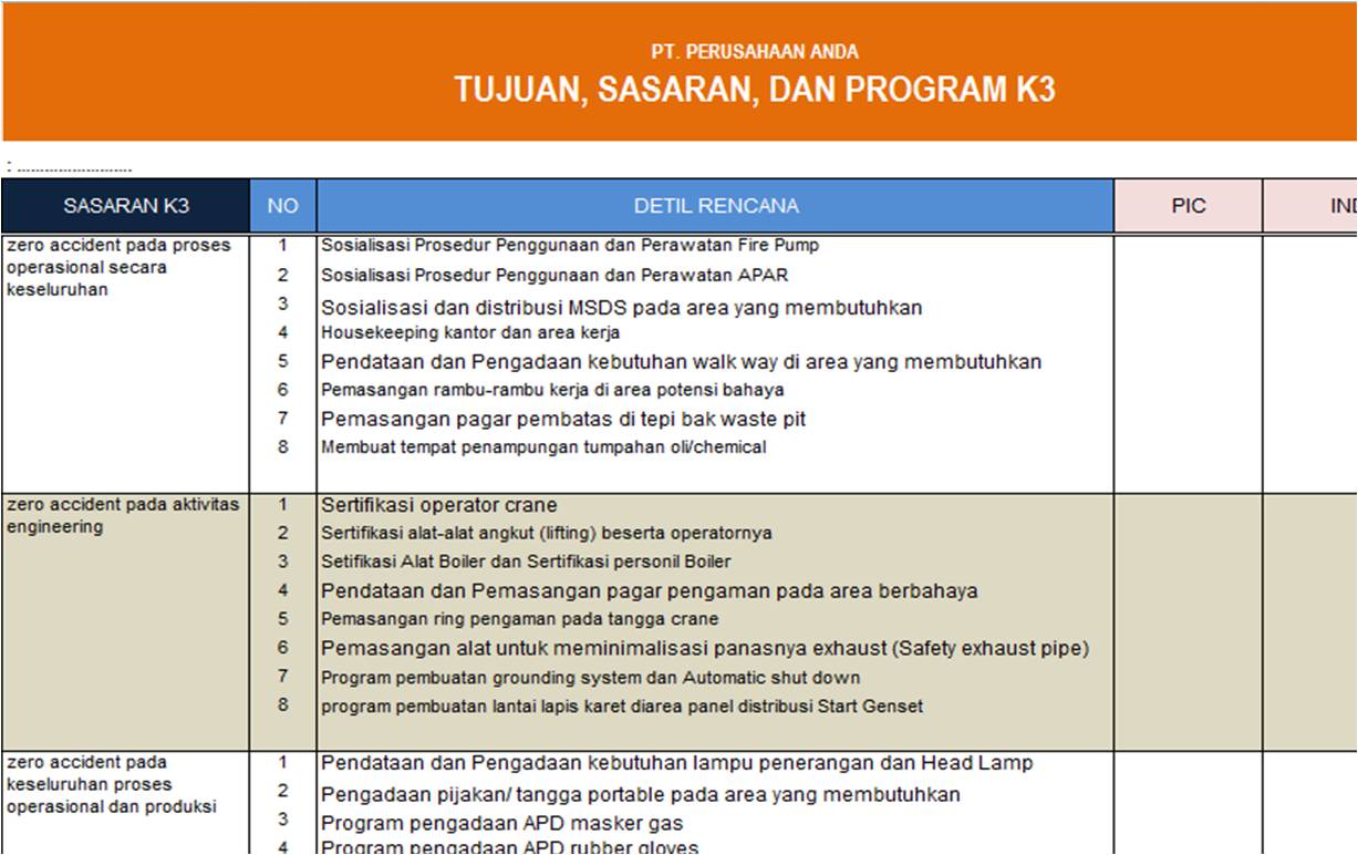 Detail Contoh Program K3 Nomer 14