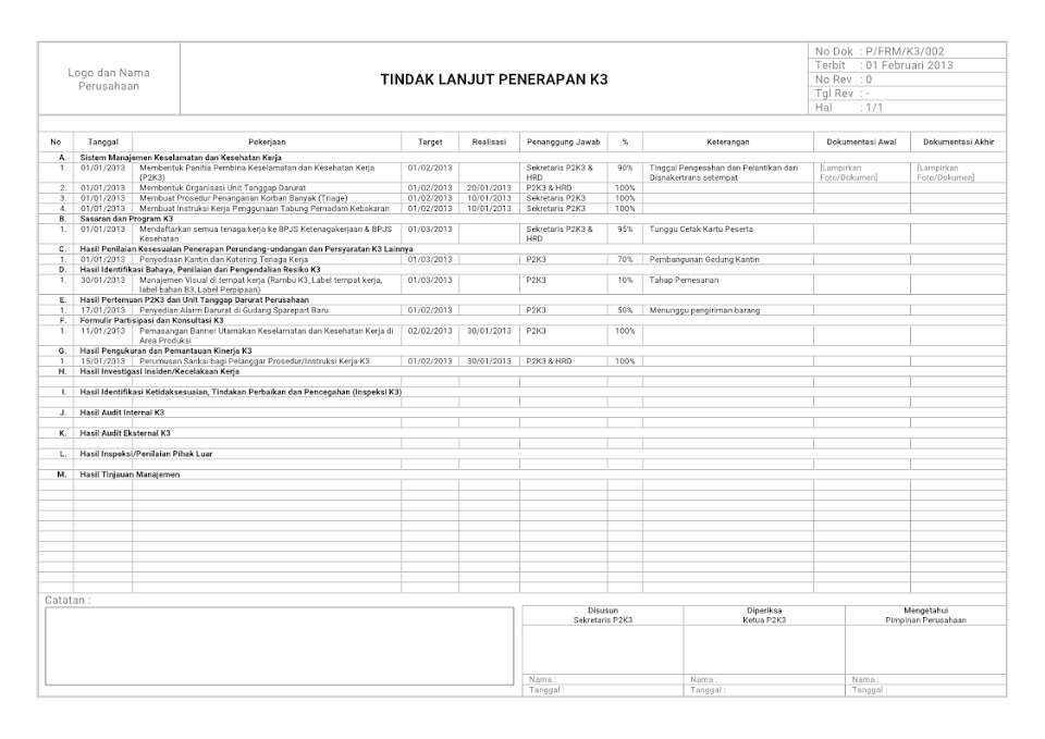 Detail Contoh Program K3 Nomer 31