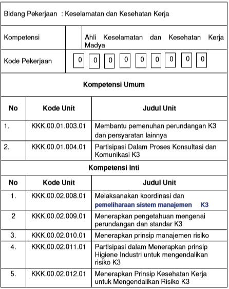 Detail Contoh Program K3 Nomer 40