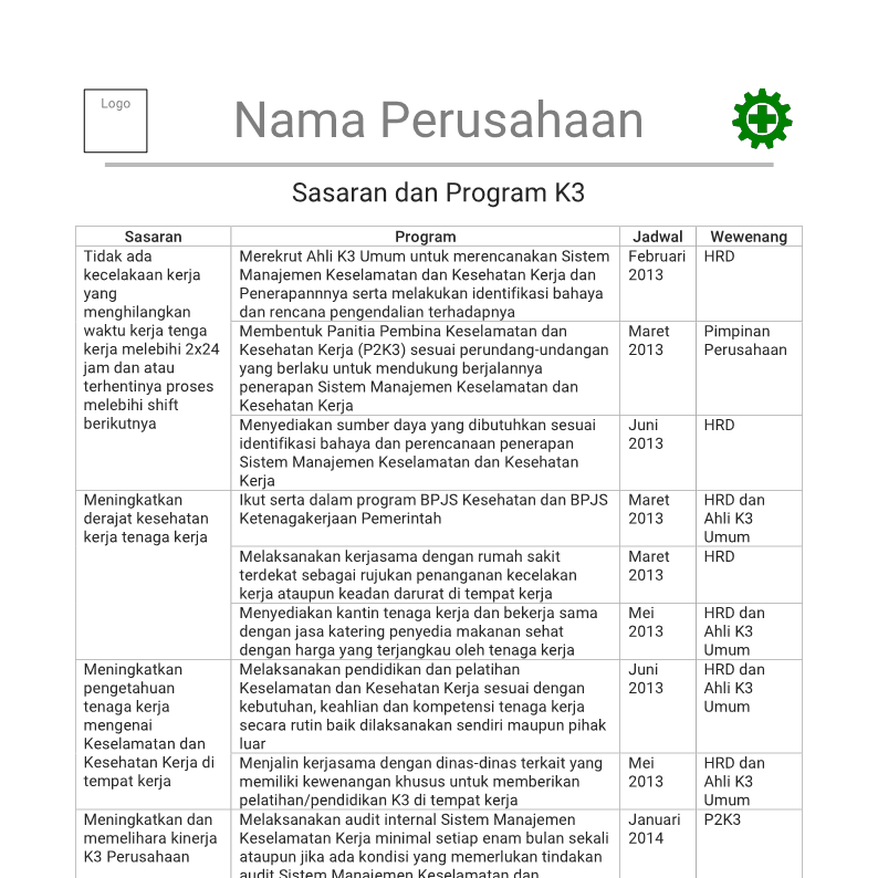 Contoh Program K3 Dalam Perusahaan - KibrisPDR