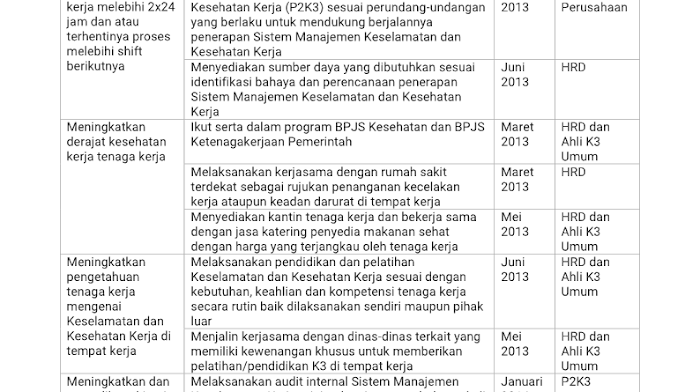 Detail Contoh Program K3 Dalam Perusahaan Nomer 3