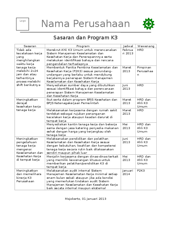 Detail Contoh Program K3 Dalam Perusahaan Nomer 10