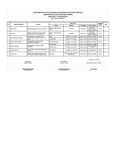 Detail Contoh Program Kegiatan Nomer 37