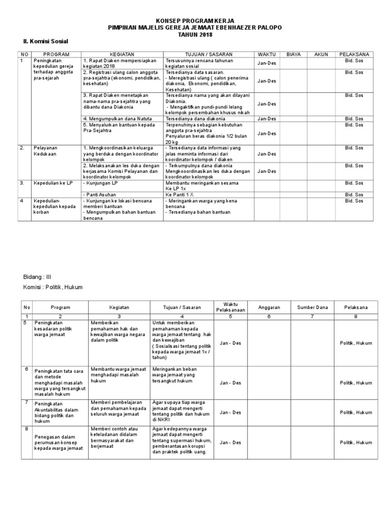 Detail Contoh Program Kerja Nomer 21