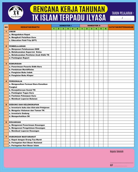 Detail Contoh Program Kerja 5 Tahunan Tk Nomer 35