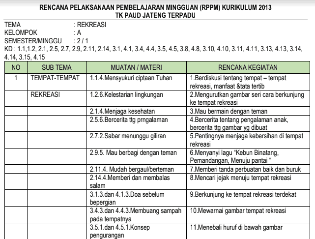 Detail Contoh Program Kerja 5 Tahunan Tk Nomer 43