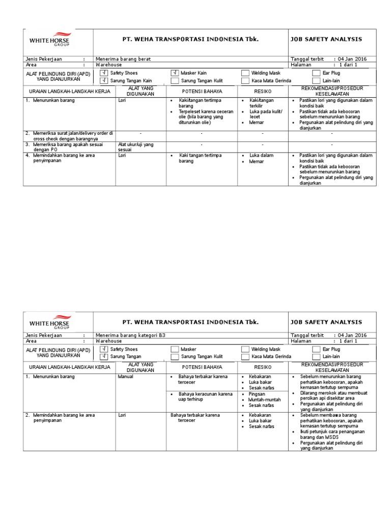 Detail Contoh Program Kerja Bagian Gudang Nomer 4