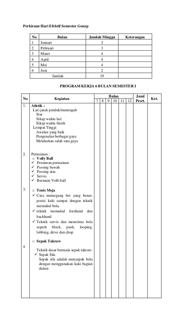 Detail Contoh Program Kerja Ekstrakurikuler Nomer 15