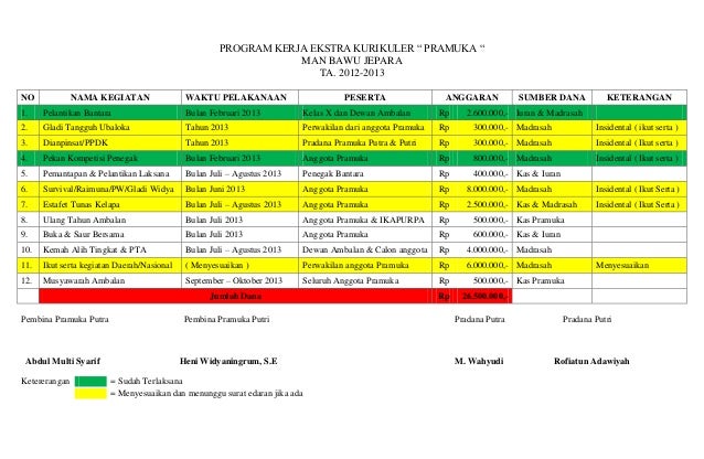 Detail Contoh Program Kerja Ekstrakurikuler Nomer 20