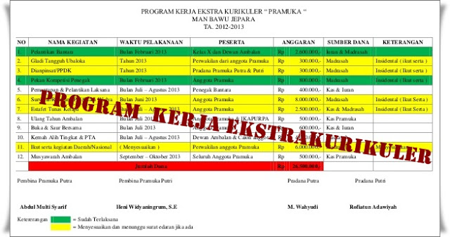 Detail Contoh Program Kerja Ekstrakurikuler Nomer 38