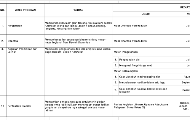 Detail Contoh Program Kerja Ekstrakurikuler Nomer 42