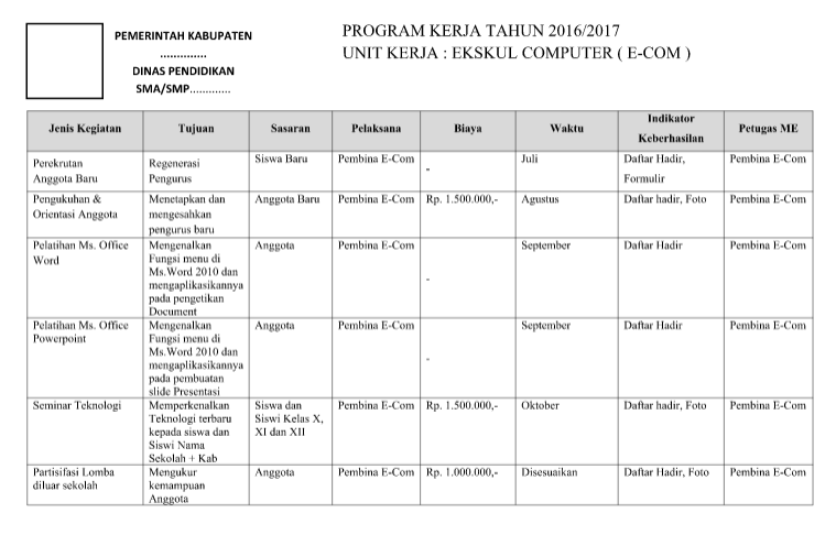 Detail Contoh Program Kerja Ekstrakurikuler Nomer 6