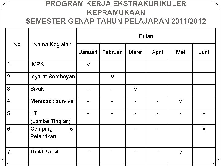 Detail Contoh Program Kerja Ekstrakurikuler Nomer 45