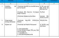 Detail Contoh Program Kerja Humas Sekolah Nomer 22