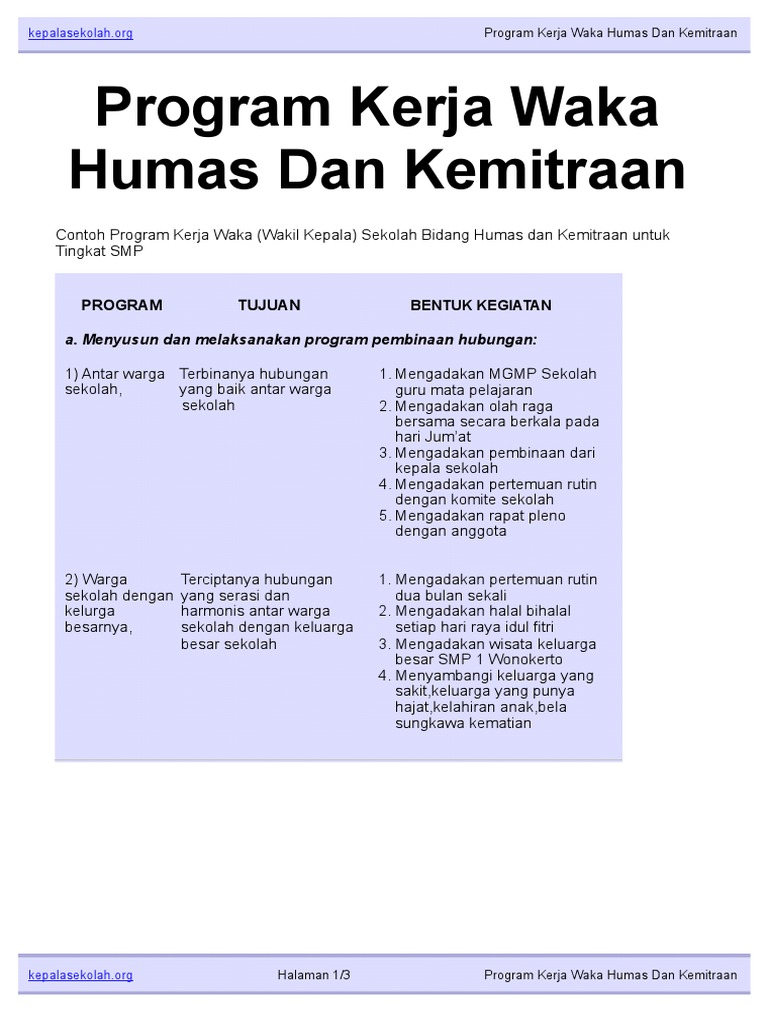 Detail Contoh Program Kerja Humas Sekolah Koleksi Nomer 9