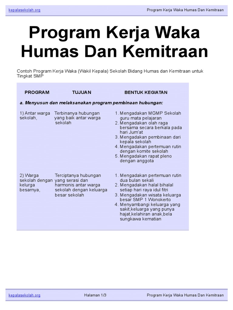 Detail Contoh Program Kerja Humas Sekolah Nomer 9