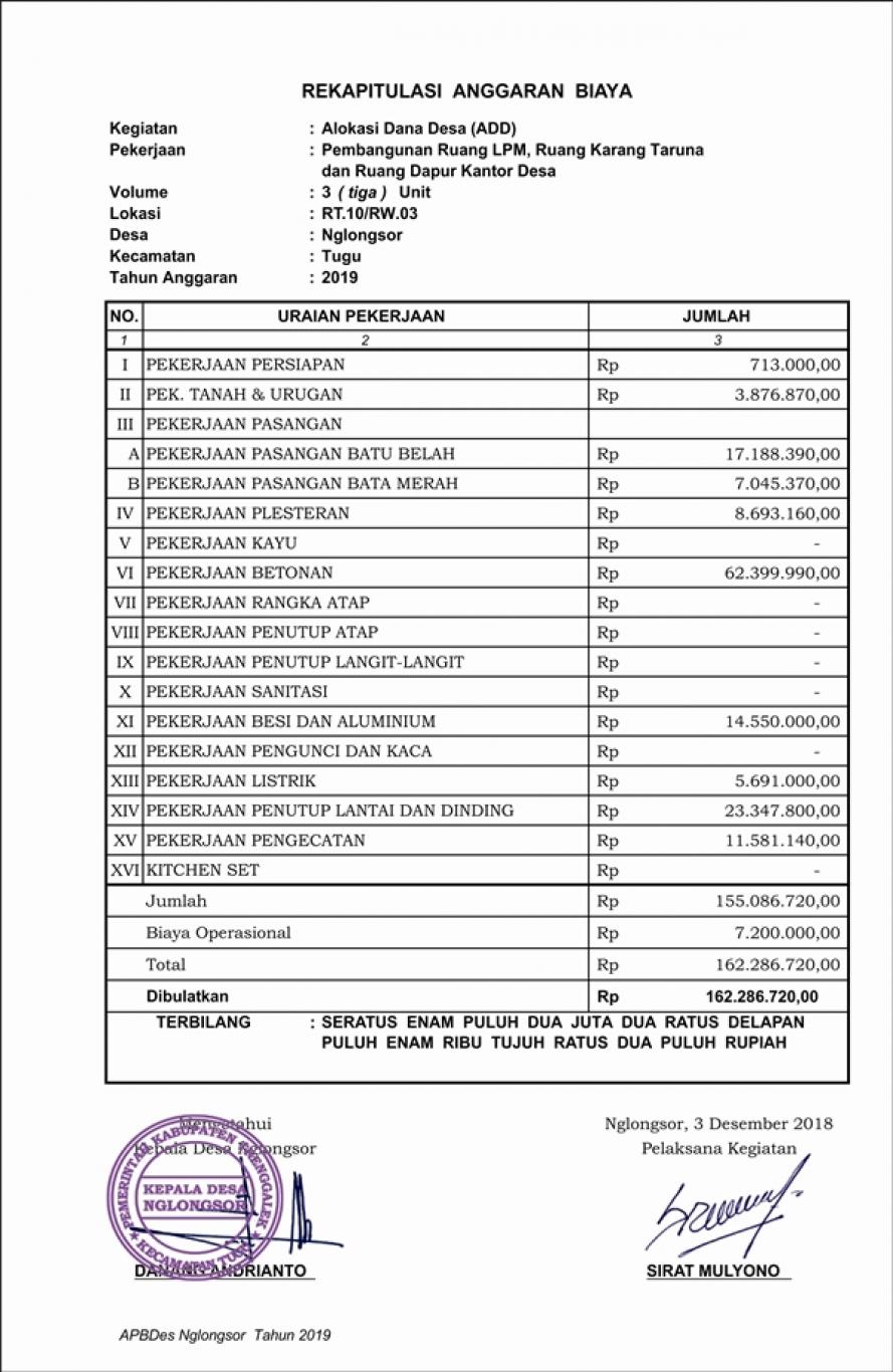 Detail Contoh Program Kerja Karang Taruna Nomer 22