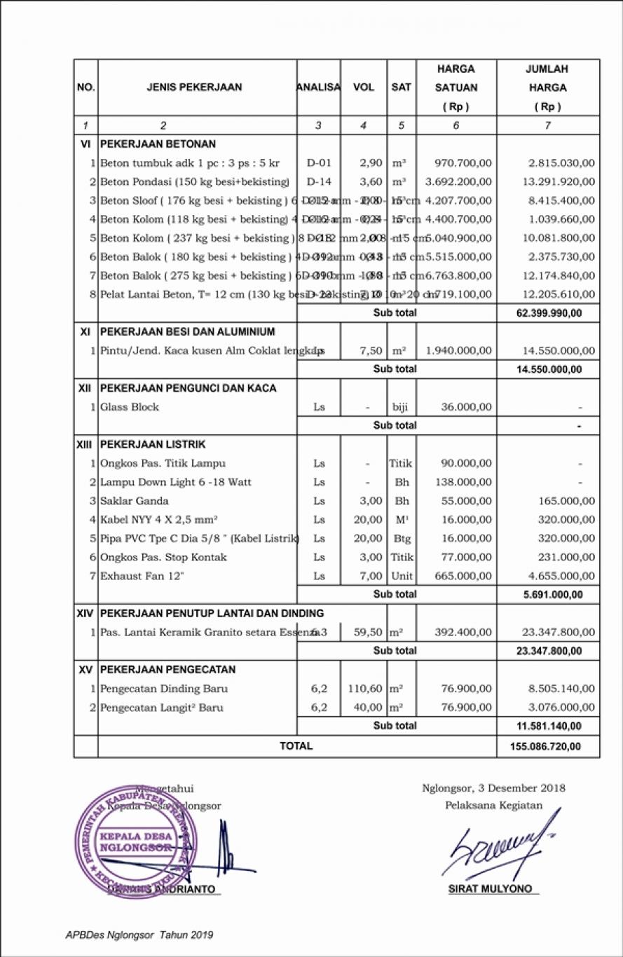 Detail Contoh Program Kerja Karang Taruna Nomer 43