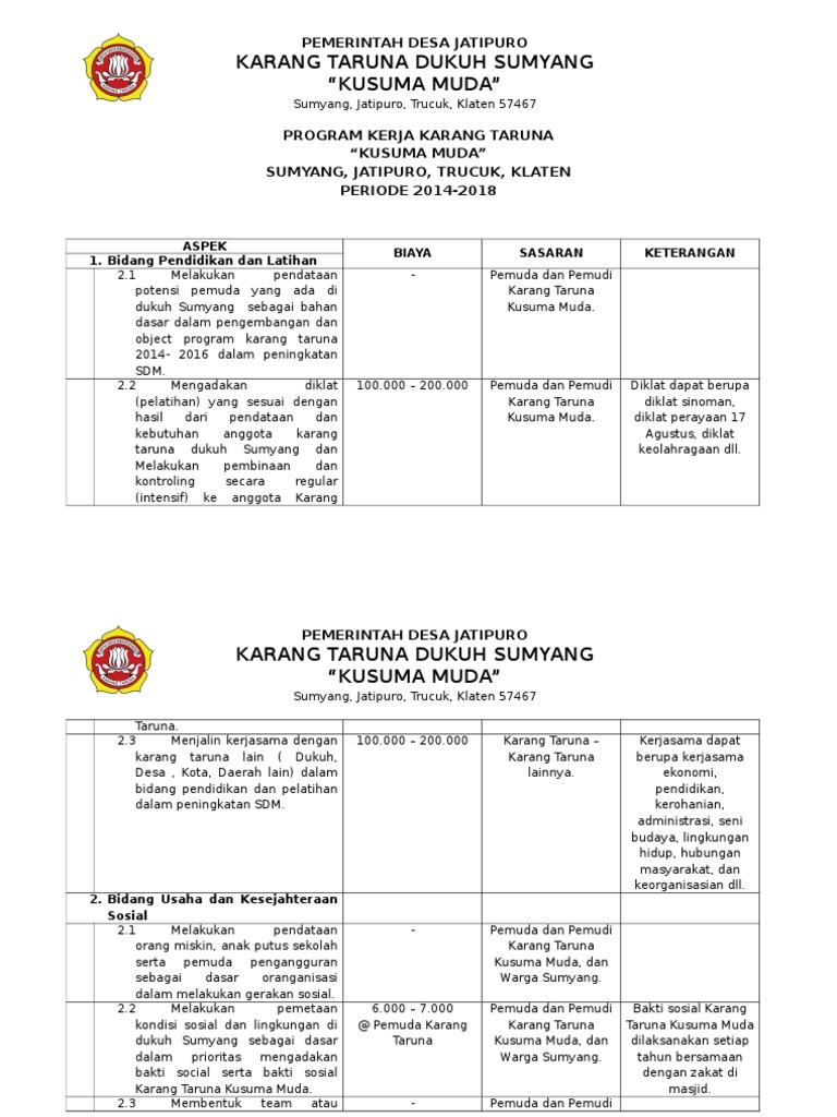 Detail Contoh Program Kerja Karang Taruna Nomer 8