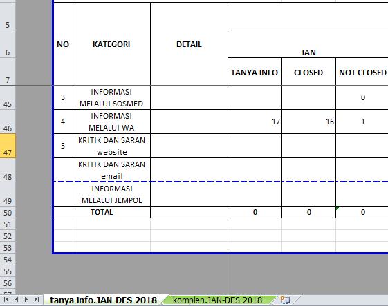 Detail Contoh Program Kerja Marketing Property Nomer 49