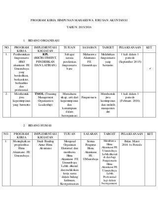 Detail Contoh Program Kerja Organisasi Nomer 8