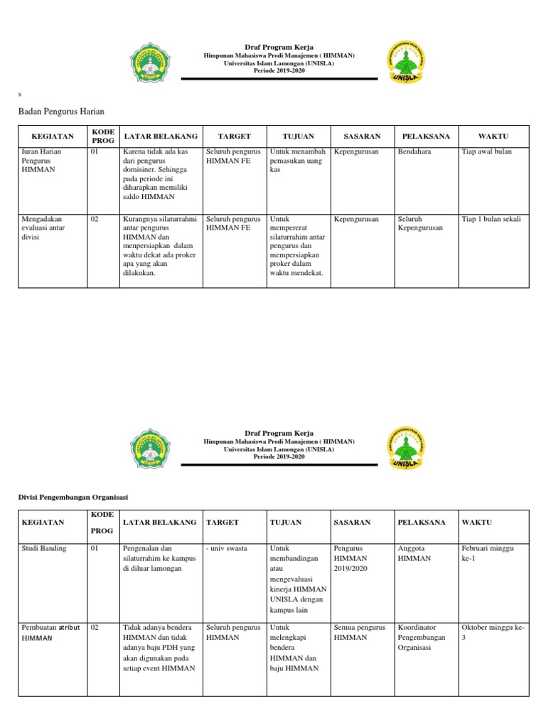 Detail Contoh Program Kerja Organisasi Nomer 13