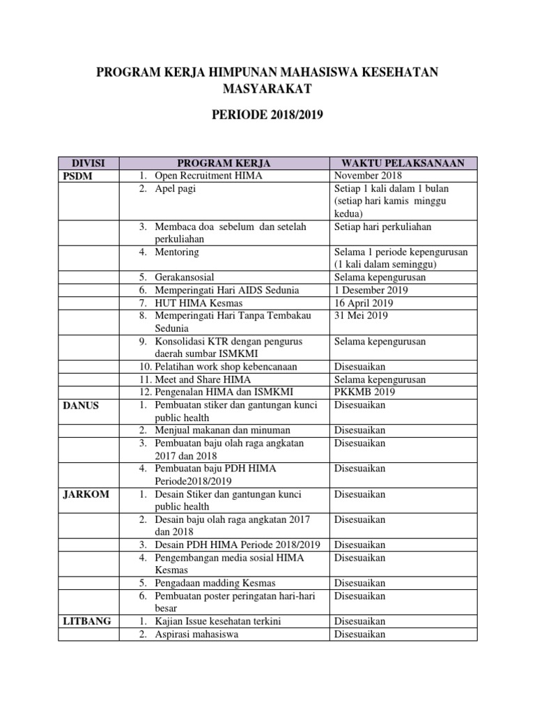 Detail Contoh Program Kerja Organisasi Mahasiswa Nomer 5