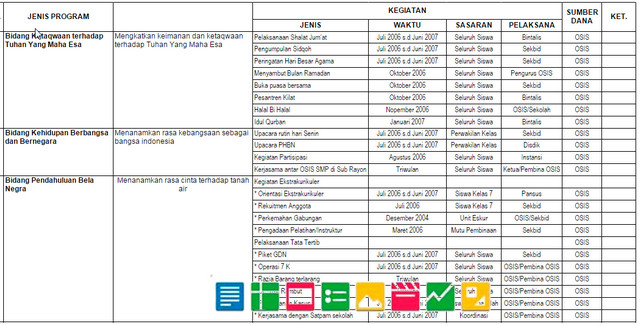 Detail Contoh Program Kerja Osis Nomer 14