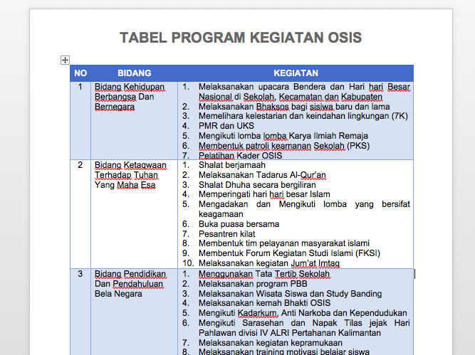 Detail Contoh Program Kerja Osis Nomer 3