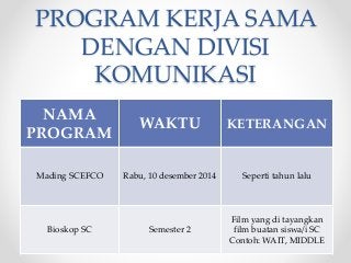 Detail Contoh Program Kerja Osis Nomer 25