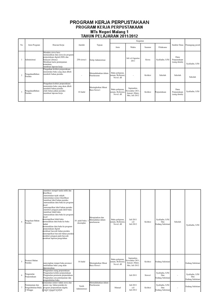 Detail Contoh Program Kerja Perpustakaan Nomer 23