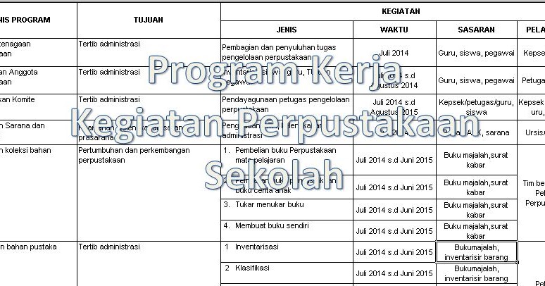 Detail Contoh Program Kerja Perpustakaan Nomer 27