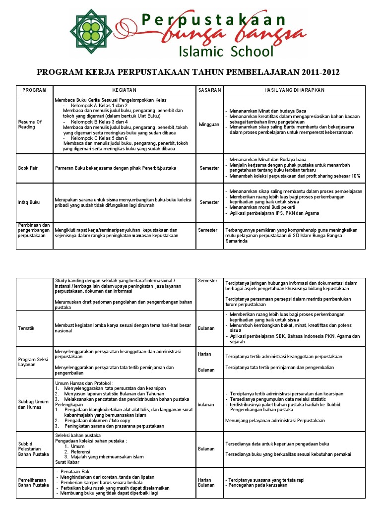 Detail Contoh Program Kerja Perpustakaan Nomer 47