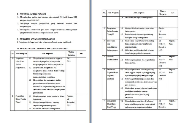 Detail Contoh Program Kerja Perpustakaan Nomer 7