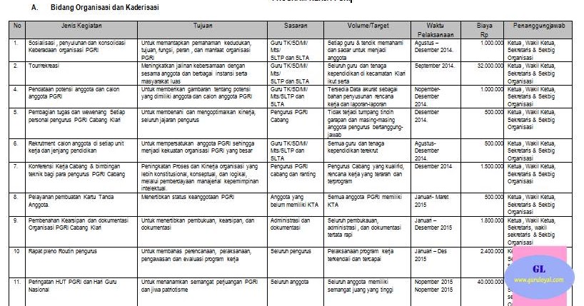 Detail Contoh Program Kerja Sederhana Nomer 16