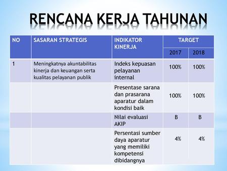 Detail Contoh Program Kerja Sederhana Nomer 29