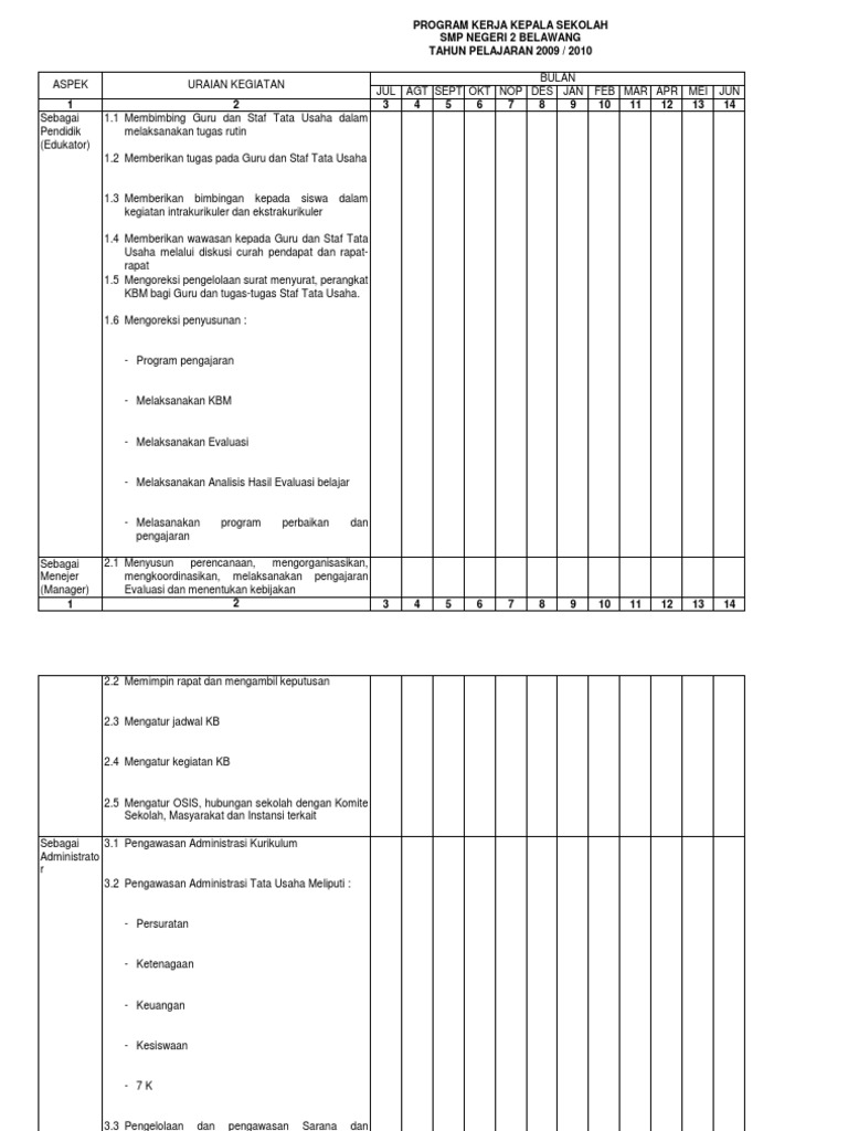 Detail Contoh Program Kerja Sekolah Nomer 46