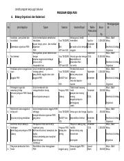 Detail Contoh Program Kerja Tahunan Organisasi Nomer 38