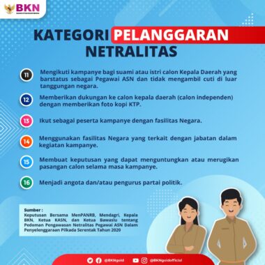 Detail Contoh Program Kerja Tim Sukses Pilkada Nomer 33