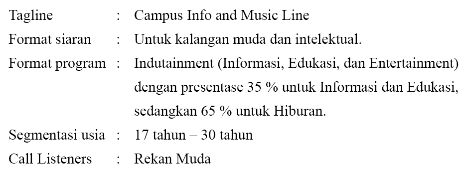 Detail Contoh Program Kerja Ukm Kewirausahaan Nomer 30