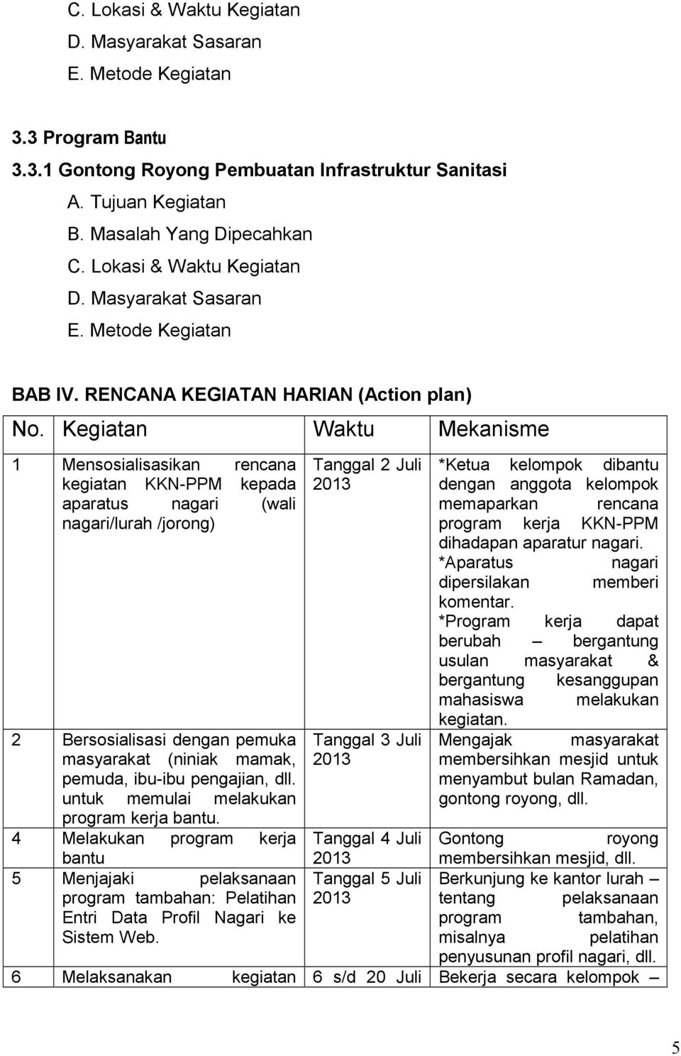 Detail Contoh Program Kkn Nomer 14