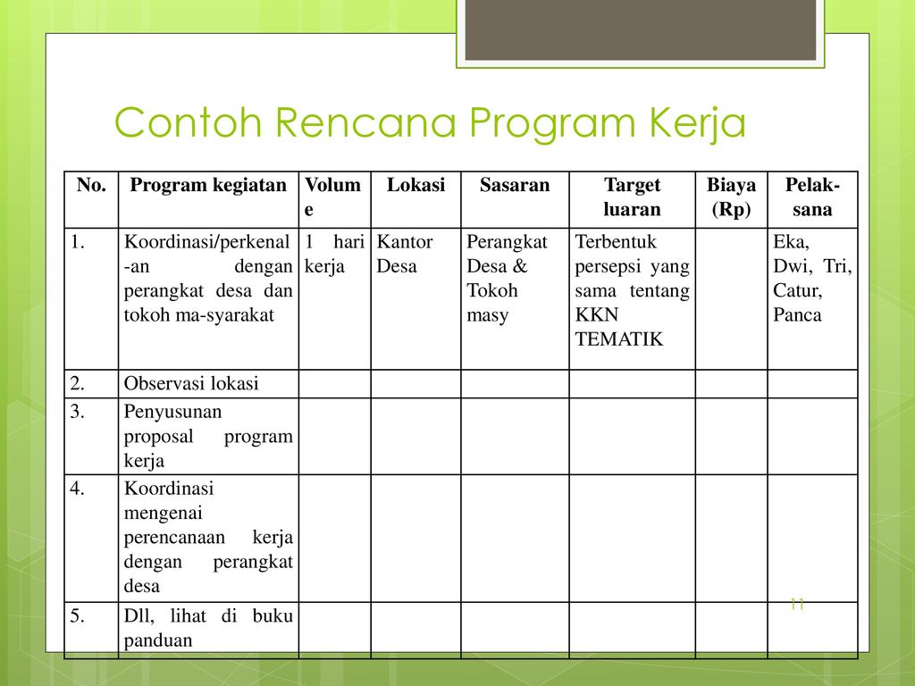 Detail Contoh Program Kkn Nomer 16