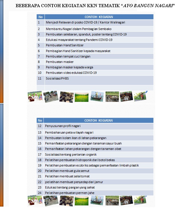 Detail Contoh Program Kkn Nomer 26