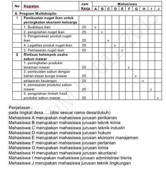 Detail Contoh Program Kkn Nomer 29