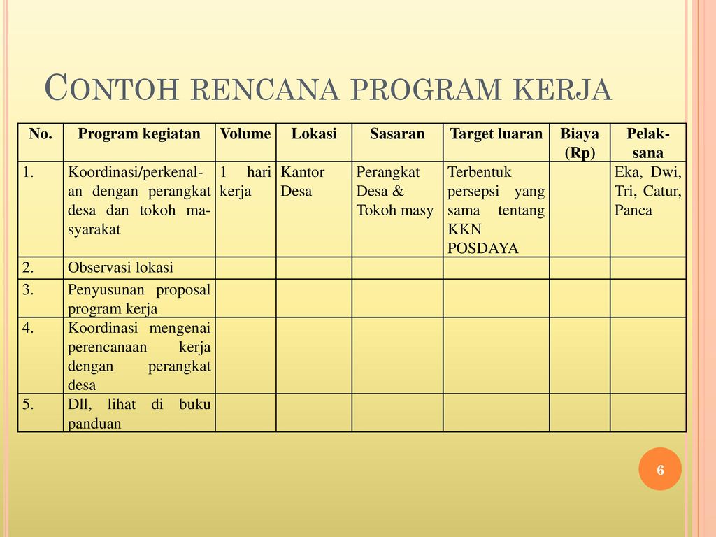 Detail Contoh Program Kkn Nomer 4