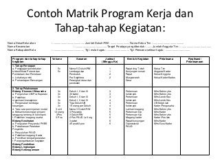 Detail Contoh Program Kkn Nomer 43