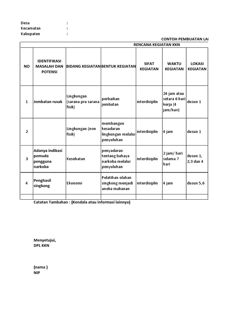 Detail Contoh Program Kkn Nomer 6