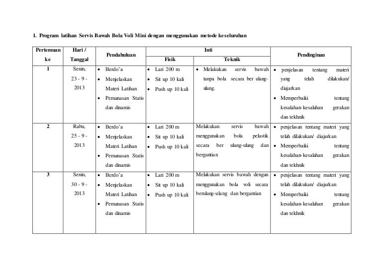 Detail Contoh Program Latihan Bola Voli Nomer 2
