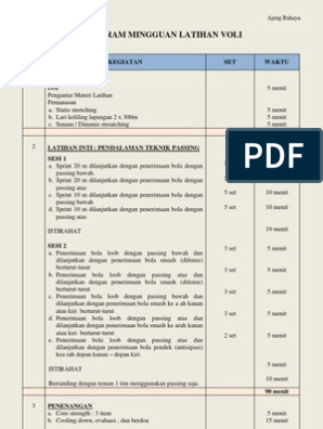 Detail Contoh Program Latihan Bola Voli Nomer 20